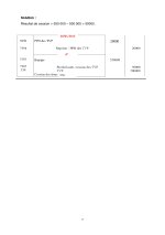 Cours de la Comptabilité Générale II  Les Provisions_page-0007.jpg