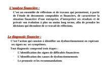 Cours d'analyse financière  Concepts fondamentaux, Objectifs et approches, Objectifs et approc...jpg