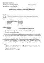 Examen de Comptabilité des Sociétés.jpg