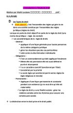 Un petit résumé de L'introduction à l'étude de droit_page-0001.jpg Un petit résumé de L'introduction à l'étude de droit_page-0001.jpg