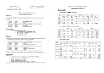 Travaux dirigés Comptabilité Analytique Semestre 3_page-0001.jpg