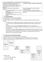 Résumé du cours Finance Publique_page-0004.jpg