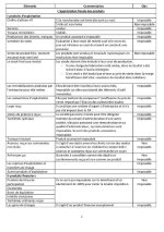 resumé du cours de la fiscalité d'entreprise_page-0001.jpg