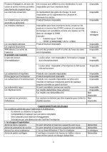 resumé du cours de la fiscalité d'entreprise_page-0002.jpg