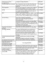 resumé du cours de la fiscalité d'entreprise_page-0004.jpg