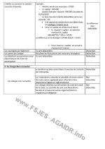 resumé du cours de la fiscalité d'entreprise_page-0007.jpg