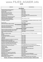 resumé du cours de la fiscalité d'entreprise_page-0008.jpg