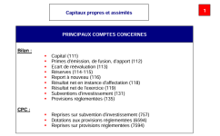 L'ARRETE DES COMPTES : ASPECTS COMPTABLE ET FISCAUX L'ARRETE DES COMPTES : ASPECTS COMPTABLE ET FISCAUX