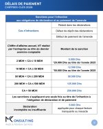 Résumé sur la loi de délais de paiement 2026_page-0006.jpg