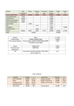 Exercice corrigé bilan financier.jpg