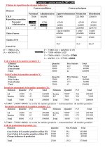 Exercices corrigés de la comptabilité analytiques_page-0003.jpg
