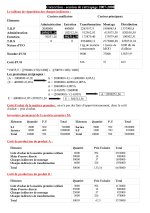 Exercices corrigés de la comptabilité analytiques_page-0006.jpg