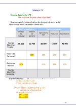 Cours Comptabilité Analytique avec des exemples solutionnés_page-0010.jpg