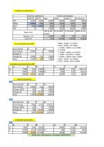 Examen corrigé de la comptabilité analytique_page-0001.jpg