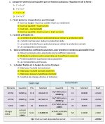 Correction d'examen de contrôle de gestion session ordinaire_page-0003.jpg
