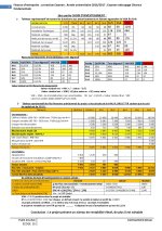 Correction d'examen de la finance d’entreprise Session de rattrapage_page-0003.jpg