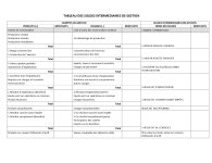 LISTE DES PRINCIPAUX INDICATEURS UTILISES DANS L’ANALYSE DES DOCUMENTS DE SYNTHESE_page-0008.jpg