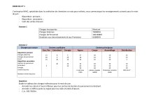 Exercice Corrigé de Comptabilité Analytique_page-0001.jpg