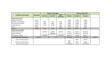 Exercice Corrigé de Comptabilité Analytique_page-0005.jpg