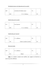 Traitement Comptable et Fiscal du compte courant d'associé.jpg