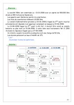 Séries des exercices corrigés de la comptabilité des sociétés (3).jpg