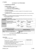 Résumé du Cours de Droit PDF (3).jpg