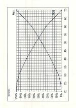 Exercices corrigé de Statistiques descriptives PDF_page-0005.jpg