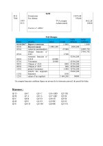 Examen corrigé de la comptabilité générale PDF Session de rattrapage 2017-2018_page-0010.jpg