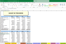 Modèle du Buisines Plan en Excel