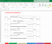 Les écritures comptables à retenir : Amortissements Les écritures comptables à retenir : Amortissements