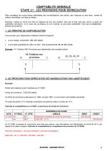 Résumé du Cours de la Comptabilité Générale