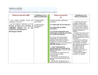 Tableau de correspondance entre les indemnités CNSS et IR exonérés et les conditions_page-0012.jpg