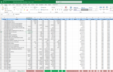 Télécharger le Modèle Excel d'états de synthèse automatique xls