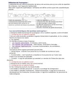 Résumé du cours de Management PDF_page-0001.jpg