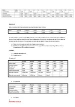 Exercices corrigés de contrôle de gestion PDF_page-0008.jpg