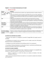Les concepts clés d'audit comptable et financier PDF_page-0001.jpg