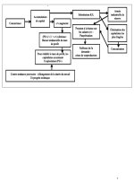 Résumé du cours de la macroéconomie PDF_page-0007.jpg