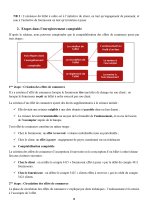 Exercice corrigé sur la comptabilisation des effets de commerce PDF_page-0008.jpg