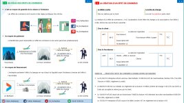 Résumé sur les effets de commerces PDF_page-0004.jpg