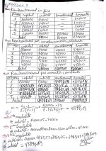 Examens corrigés en Mathématique financier PDF_page-0004.jpg