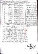Examens corrigés en Mathématique financier PDF_page-0008.jpg