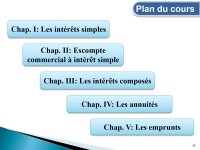 Cours de mathématiques financières PDF_page-0015.jpg