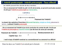 Résumé sur les Intérêts simples PDF_page-0015.jpg
