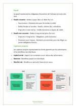 Résumé sur Les États Financiers PDF_page-0003.jpg