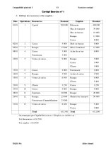 Séries d'Exercices corrigés de la comptabilité générale PDF_page-0003.jpg