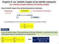 Résumé sur Les intérêts simples et les intérêts composés PDF_page-0007.jpg