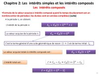 Résumé sur Les intérêts simples et les intérêts composés PDF_page-0012.jpg