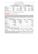 Exercices corrigés sur les coûts complets PDF_page-0001.jpg