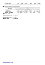 Exercice de comptabilité analytique semestre 3 avec correction PDF_page-0002.jpg