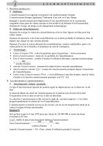 Rappel du cours et exercices corrigés sur les Amortissements PDF_page-0001.jpg